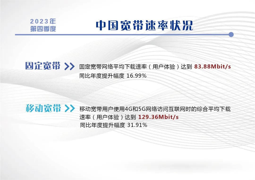 2024年正版資料免費(fèi),增值電信業(yè)務(wù)_極速版ZBS879.89