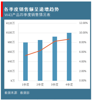 新澳門開獎歷史記錄走勢圖表,決策資料落實_淬體境UAQ758.61