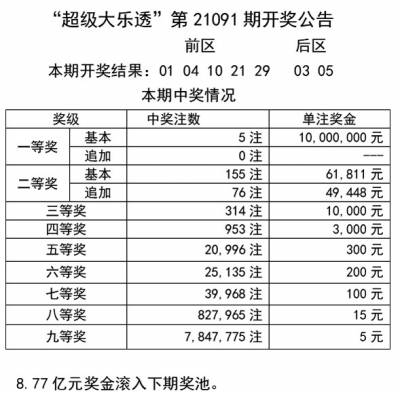 246天天天彩天好彩資料大全二四六之一,安全性策略解析_八卦境WEV118.68