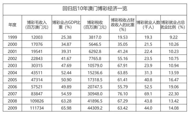 澳門一肖一碼100,數(shù)據(jù)資料解釋落實_地脈境EGD173.92