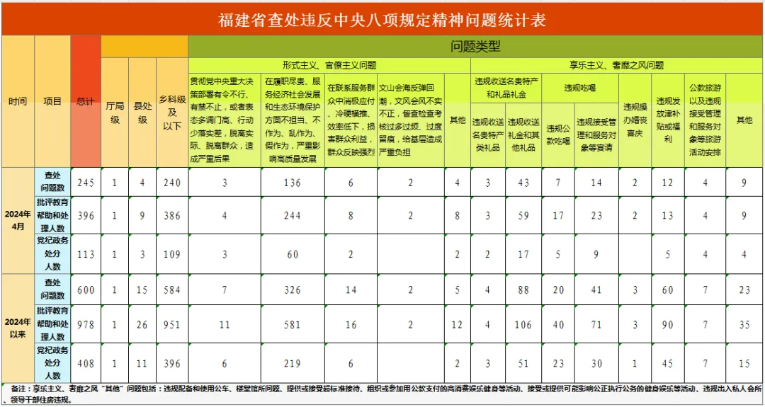 2024年今晚開獎結(jié)果查詢,規(guī)則最新定義_萬象期YUH216.65