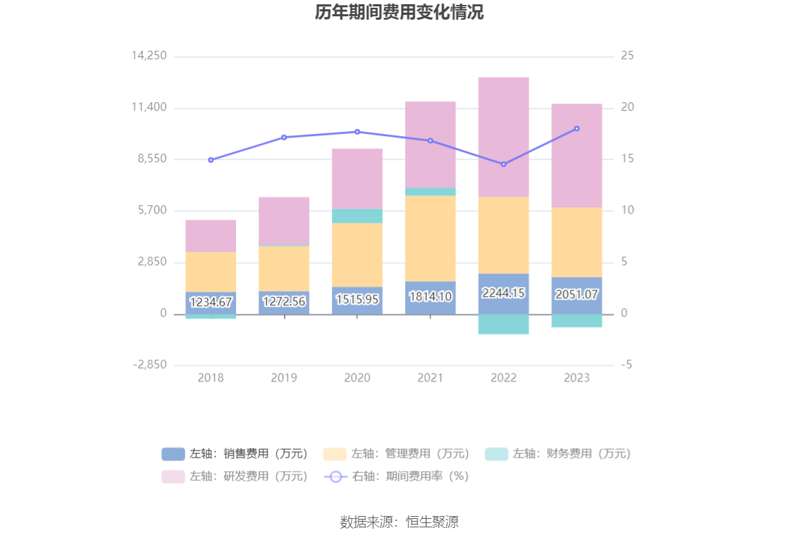 今晚特馬開27號(hào),形式科學(xué)_八卦境NHB903.14