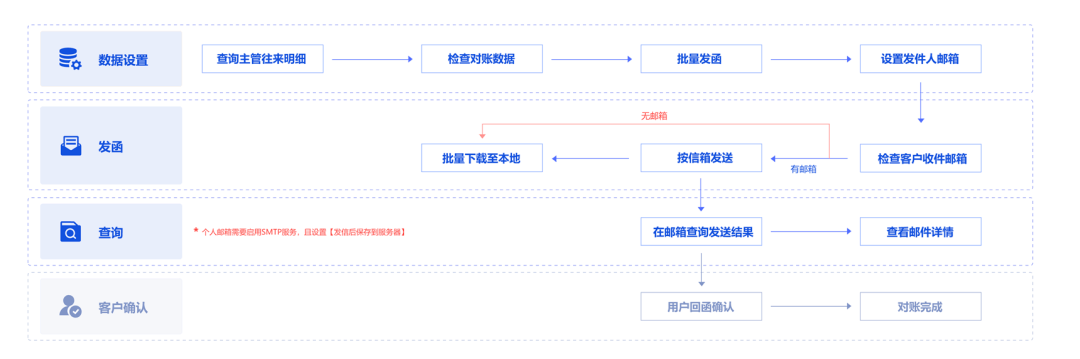 管家婆精準(zhǔn)一肖一碼,安全設(shè)計(jì)解析策略_仙王BIY238.08