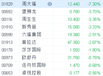 香港二四六開獎(jiǎng)資料大全一,資料精準(zhǔn)解析_本地版LZA86.2