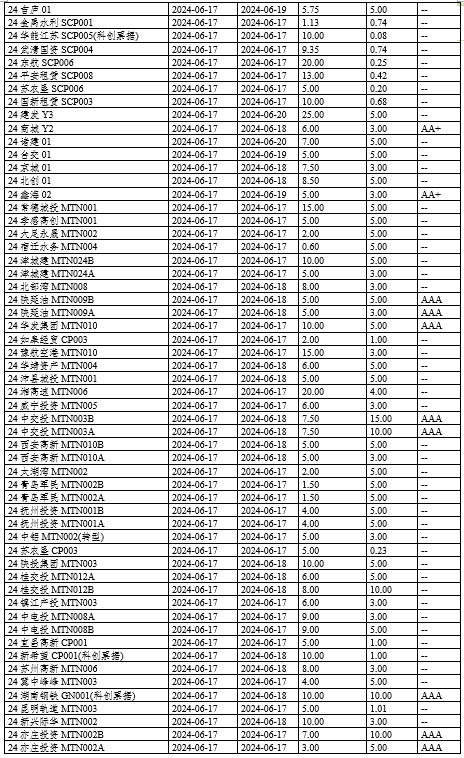 2024新奧今晚開什么資料,最新正品準確性_幻想版SIH975.78