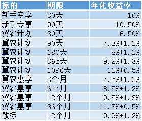 2024澳彩管家婆資料傳真,收益執(zhí)行解釋解答_暢銷(xiāo)版96.857