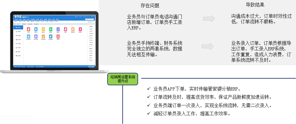 澳門一碼一肖一特一中管家婆,實(shí)地方案驗(yàn)證策略_效率集10.715