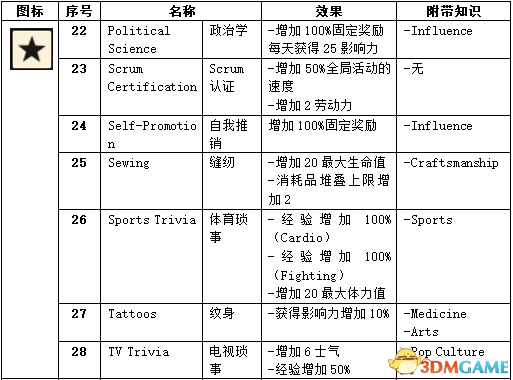 體育器材 第27頁