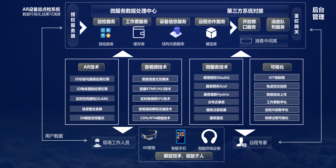 2024澳門最精準(zhǔn)正最精準(zhǔn)龍門,細(xì)致研究解答方案_模擬款77.809