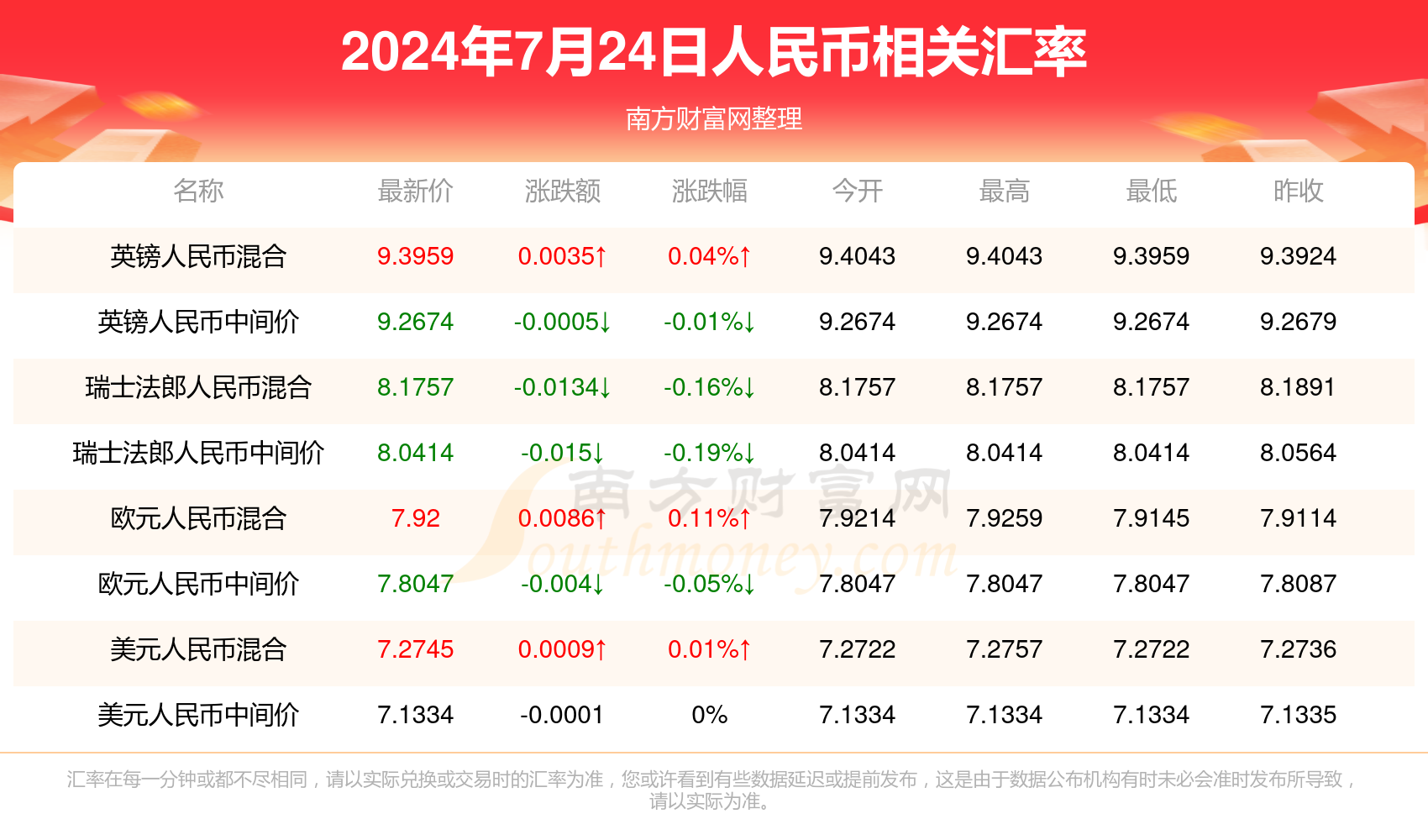 新2024年澳門天天開好彩,靈活策略適配研究_銀行版95.693