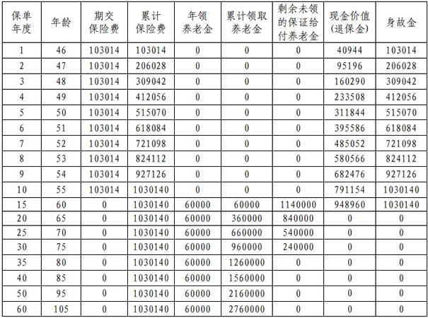 新澳門資料免費(fèi)長(zhǎng)期公開,實(shí)際案例解讀說(shuō)明_分析版88.809