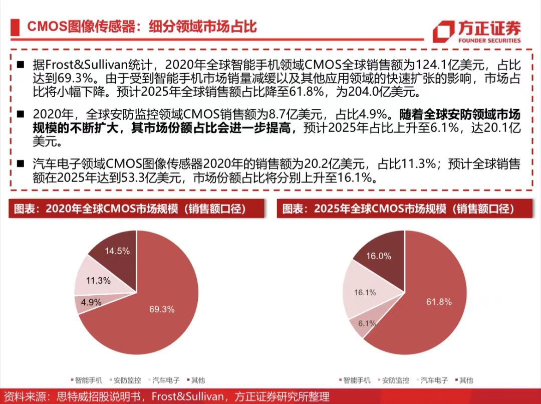 新澳門(mén)中特期期精準(zhǔn),需求分析解析落實(shí)_安全版91.72