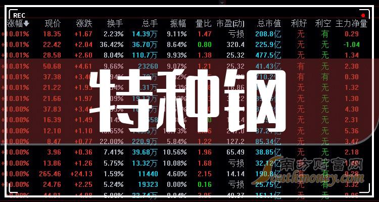 2024澳門特馬今晚開獎53期,實踐數(shù)據(jù)解釋定義_鼓舞版88.35