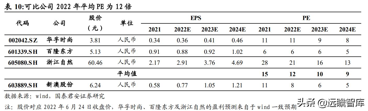 2024新澳精準(zhǔn)資料大全,權(quán)威現(xiàn)象解答評估_清涼版25.427