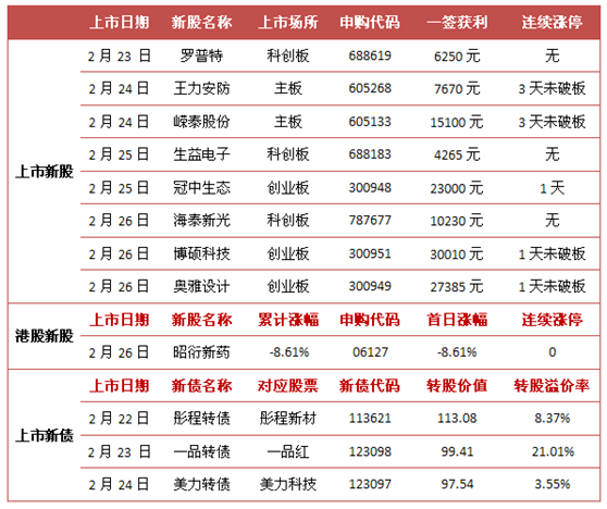 新澳門今晚開特馬開獎,可靠性解析計劃_AR款11.899