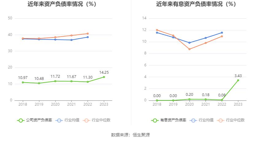 新澳天天開獎免費資料,投資收益率分析_自定版65.304