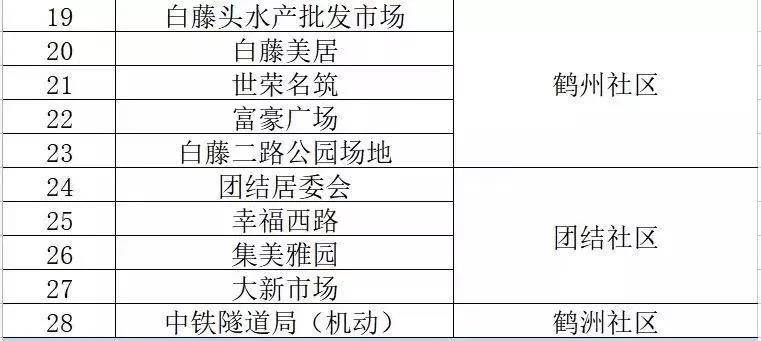 新澳門內(nèi)部資料精準(zhǔn)大全,實(shí)地考察分析_練習(xí)集79.439