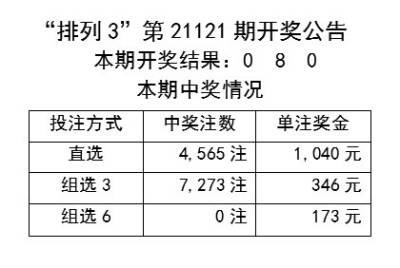 新澳歷史開獎(jiǎng)最新結(jié)果查詢今天,實(shí)地?cái)?shù)據(jù)評估設(shè)計(jì)_KP39.523