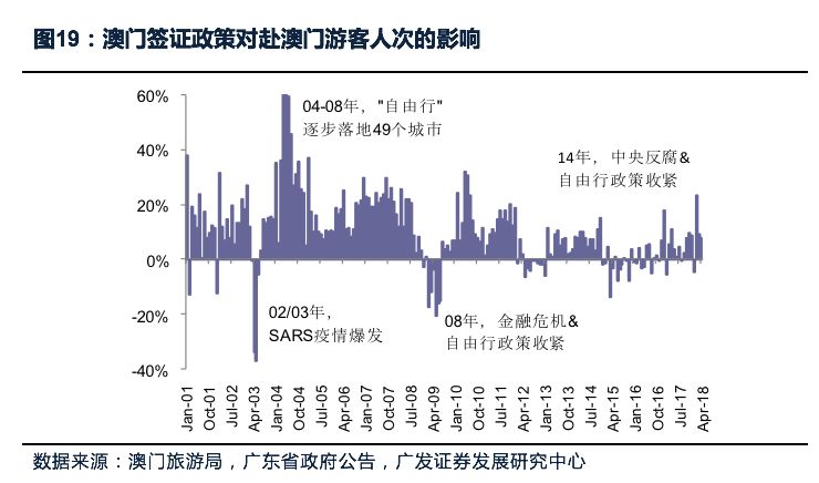 7777788888新澳門正版,強(qiáng)化執(zhí)行策略研究_長(zhǎng)期集54.542