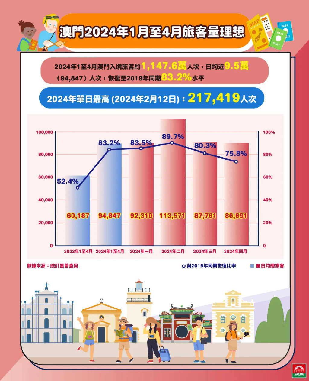 2024澳門最精準龍門客棧,實踐數據解釋定義_商業(yè)版24.784