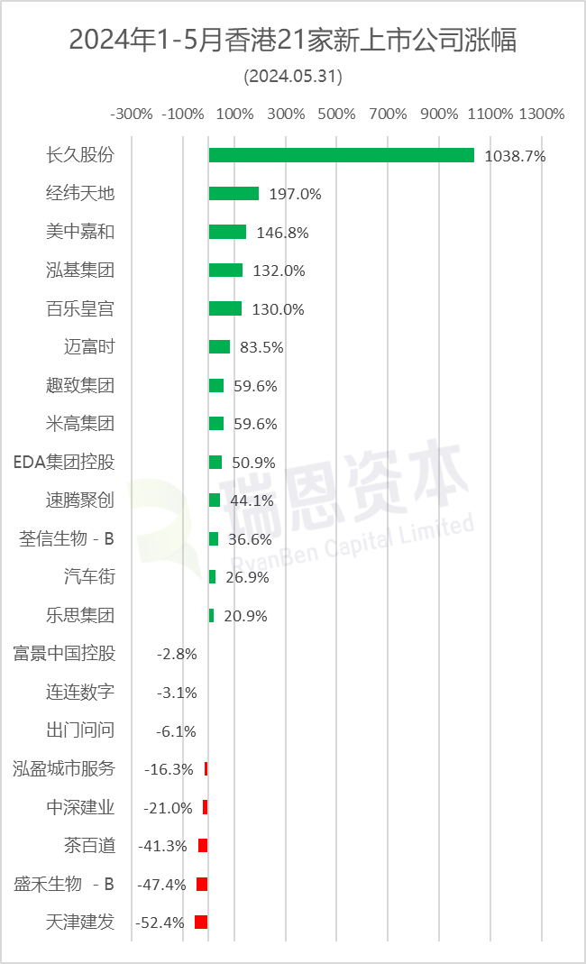 2024年香港港六+彩開獎(jiǎng)號(hào)碼,精細(xì)評(píng)估解答解釋現(xiàn)象_可靠型46.027