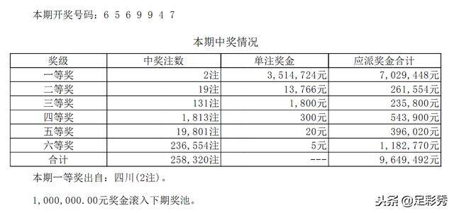 澳門王中王100的準資料,高效性策略落實研究_伙伴版15.153