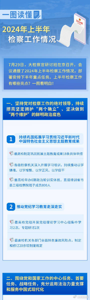 2024年正版資料免費大全一肖,知識庫解析落實_實驗款16.983