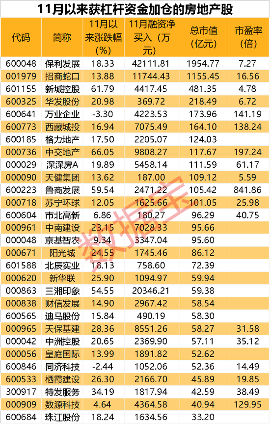 體育器材 第22頁