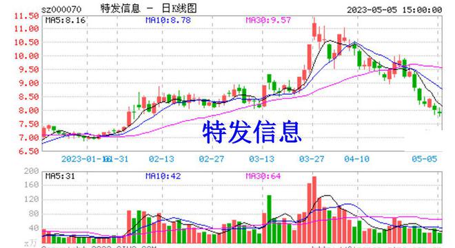 澳門今晚開特馬+開獎結(jié)果走勢圖,權(quán)威研究解答落實_用戶集16.857