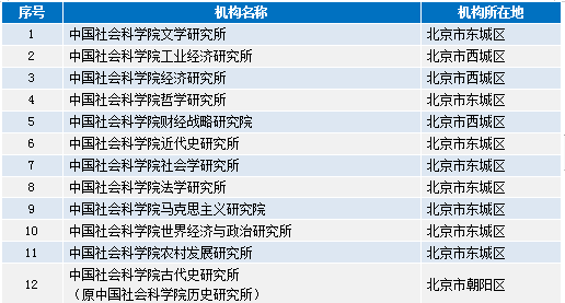 澳門免費(fèi)公開資料最準(zhǔn)的資料,經(jīng)濟(jì)分析方案_簡(jiǎn)潔版51.865