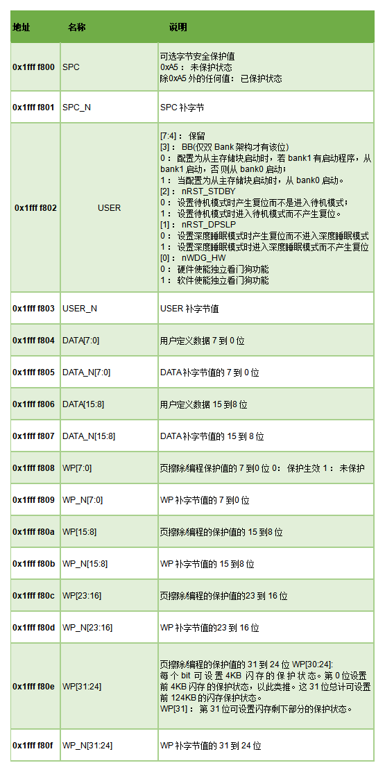 澳門一碼100%準確,透徹解答解釋方案_白金版44.083