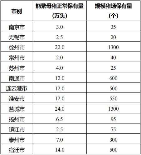 2024新澳彩資料免費(fèi)資料大全,資源實(shí)施策略_HDR品96.926