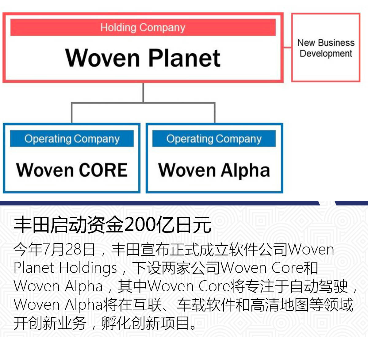 2024新澳門正版免費資本車,靈活性策略解析_程序集30.62