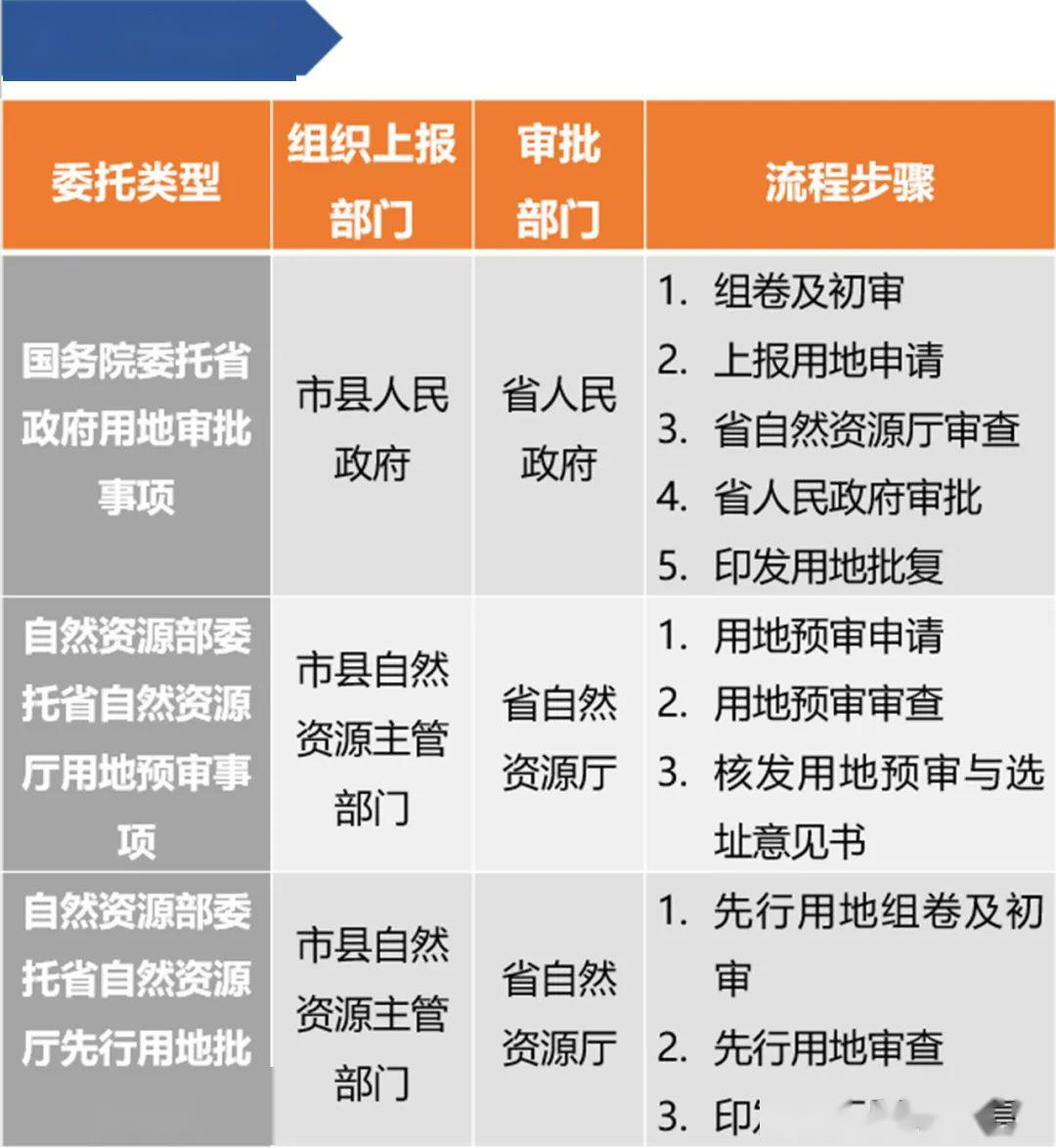 2024新澳彩免費(fèi)資料,便于實(shí)施解答解釋_精美款63.961