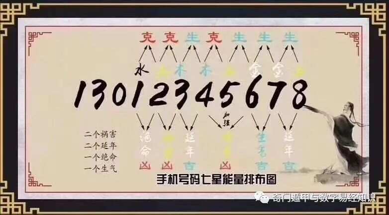 7777788888王中王中特,關(guān)鍵方法解析_克隆集63.754