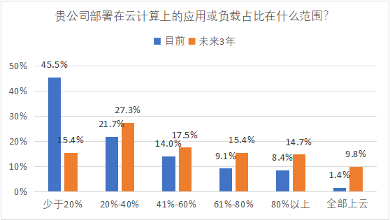 香港免費大全資料大全,實地計劃驗證策略_主力版50.58