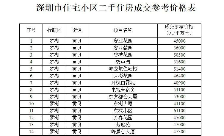 2024澳門天天開好彩大全開獎(jiǎng)結(jié)果,敏銳計(jì)劃解析數(shù)據(jù)_調(diào)控版81.357