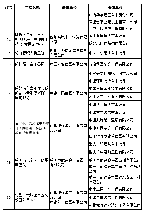 香港三期內(nèi)必中一期,創(chuàng)新思維解答解釋計(jì)劃_編程集43.141