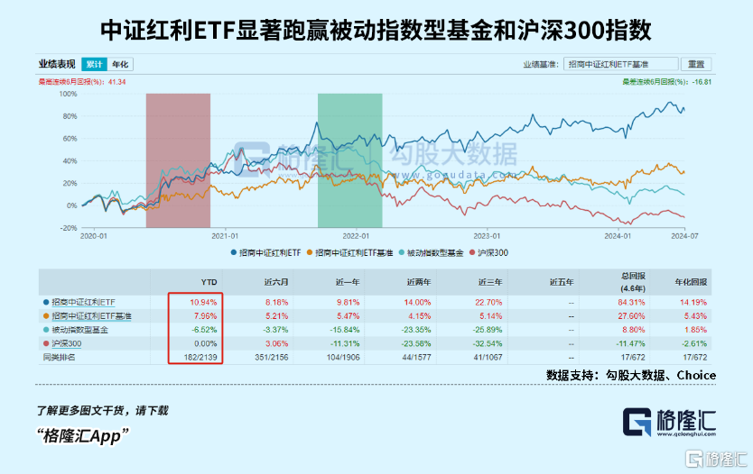 2024香港全年免費(fèi)資料,精細(xì)評(píng)估解析現(xiàn)象_同步集30.085