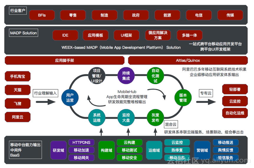 7777788888精準(zhǔn)跑狗圖,實(shí)地分析解析說明_AP9.247