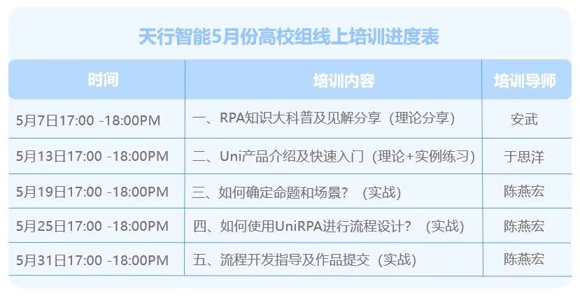 澳門2024年精準(zhǔn)資料大全,員工培訓(xùn)計劃_蘋果款69.952