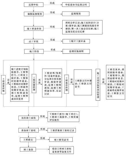 2024新奧門資料大全正版資料,有效解析落實流程_便捷款2.349