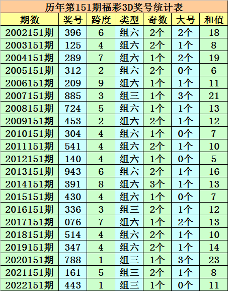 澳門一碼一碼100準確開獎結(jié)果,權(quán)威研究解答策略解釋_發(fā)布款98.826