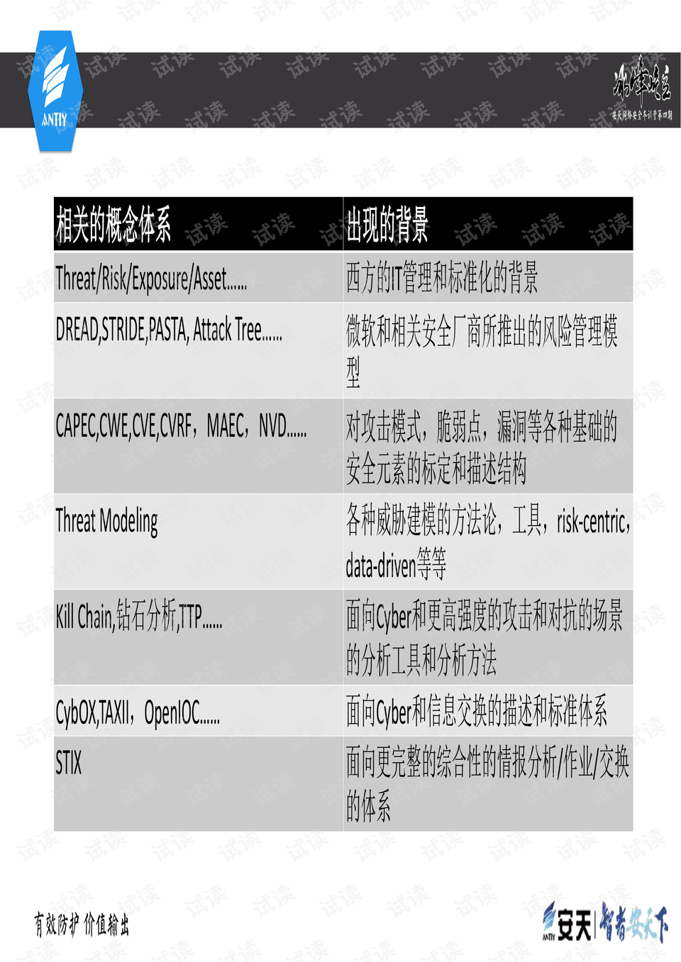 2024新奧正版資料免費提供,標準化解答落實目標_構架版34.068