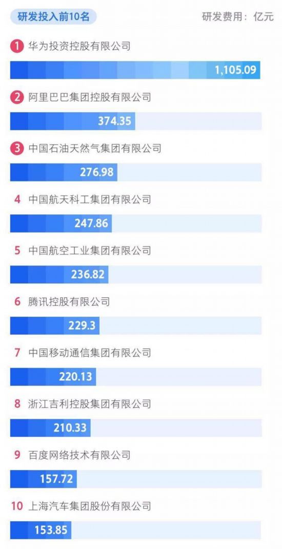 新澳門彩4949開獎記錄,研發(fā)投入優(yōu)化_精制版53.927