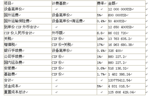 2024澳門天天六開(kāi)好彩,詳細(xì)評(píng)估解答解釋計(jì)劃_小型版26.38