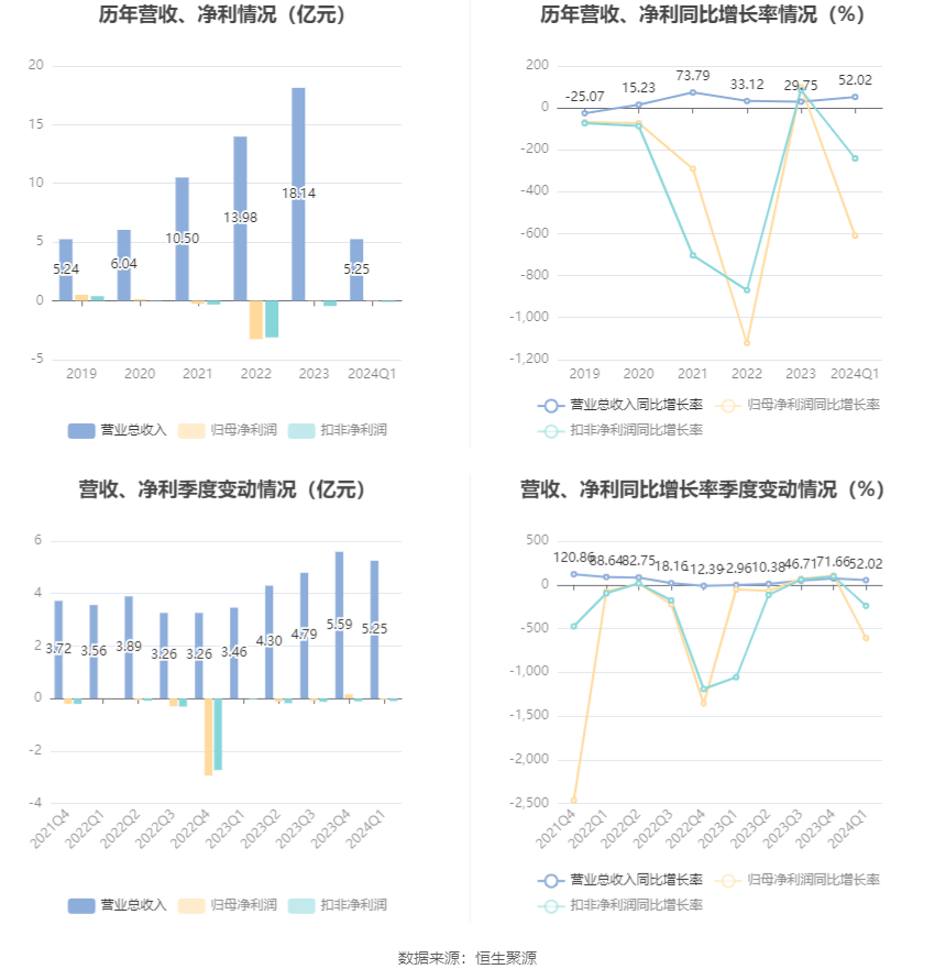 新澳2024資料大全免費,實踐執(zhí)行方案_網(wǎng)友型21.542