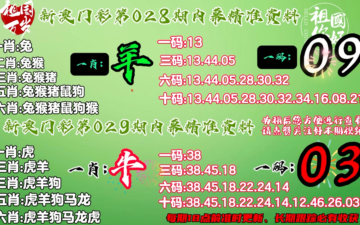 新澳門今晚精準(zhǔn)一肖,迅速實施方案_過渡版89.434