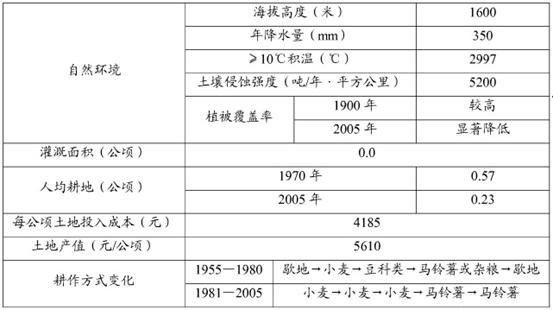 新澳2024今晚開獎資料,評估解答解釋執(zhí)行_修正集72.141