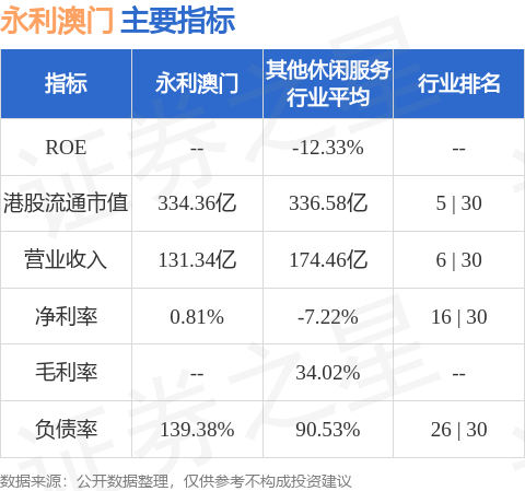 澳門一碼一碼100準確AO7版,穩(wěn)定解析計劃_永恒版53.467